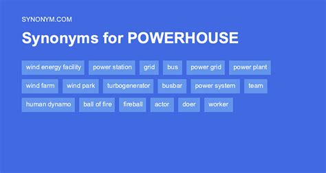 synonym for power|synonym for powerhouse.